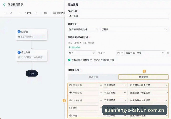 解析开云CN中文站登陆端口升级的3个关键变化与操作路径